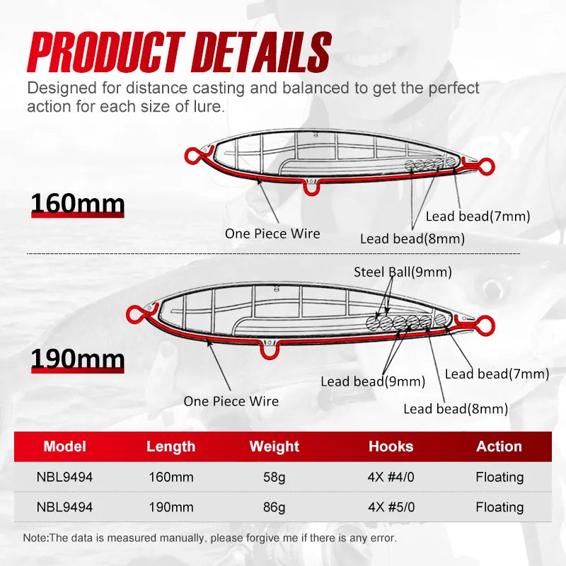 NOEBY Stickbait Pencil Fishing Lure 160mm 58g 190mm 86g Floating Topwater Wobbler Big Game Hard Bait GT Tuna Sea Fishing Lures