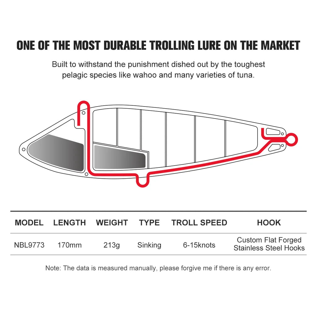 NOEBY High Speed Trolling Lure 170mm 213g 210mm 347g Sinking Big Game Offshore Saltwater Fishing Lure