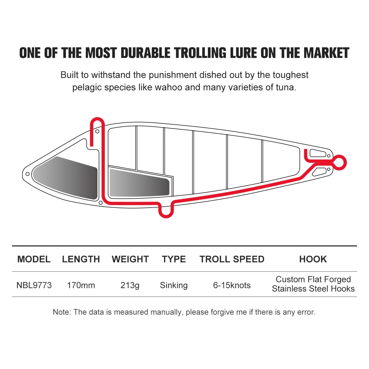 NOEBY High Speed Trolling Lure 170mm 213g 210mm 347g Sinking Big Game Offshore Saltwater Fishing Lure