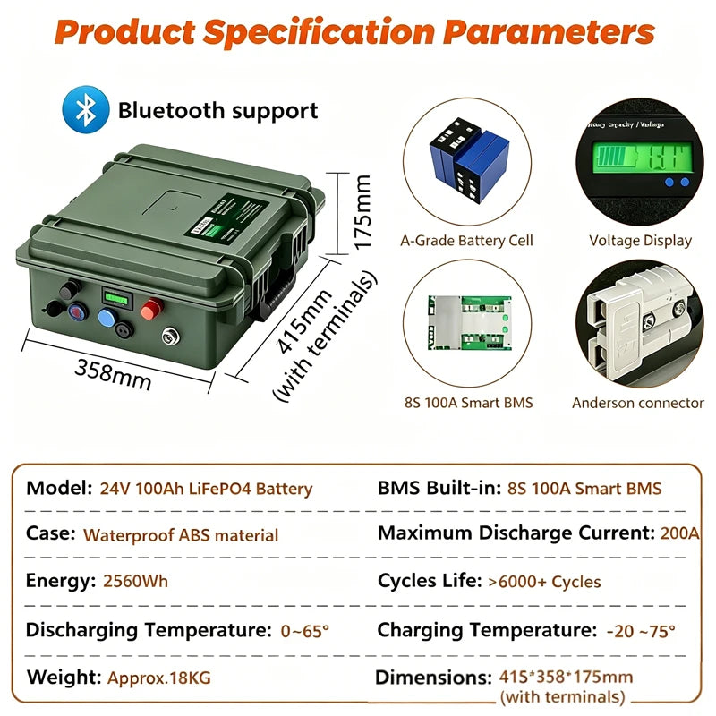 Original 24V 100Ah LiFePO4 Battery For Fishing Boat Trolling Motor  Fish Finder 6K Cycles Bluetooth BMS Portable Lithium Battery