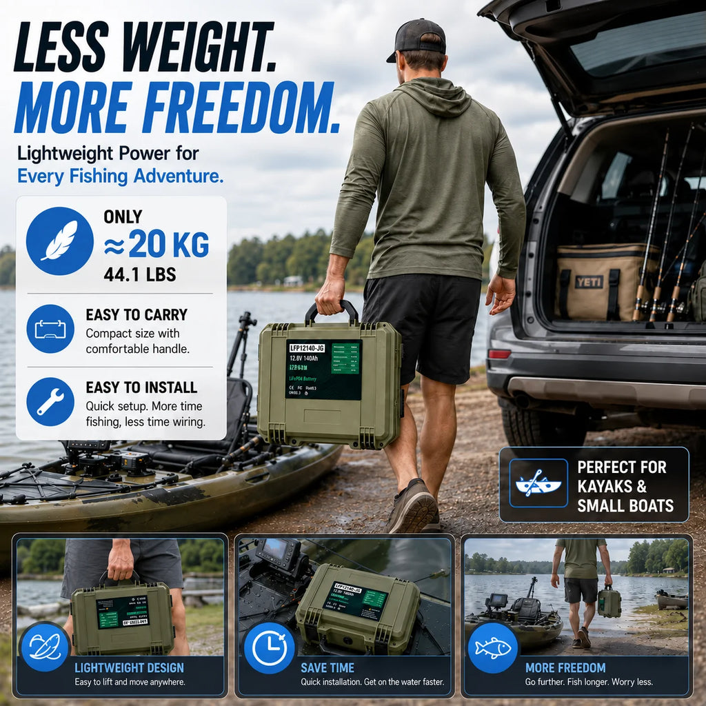 Original 24V 100Ah LiFePO4 Battery For Fishing Boat Trolling Motor  Fish Finder 6K Cycles Bluetooth BMS Portable Lithium Battery
