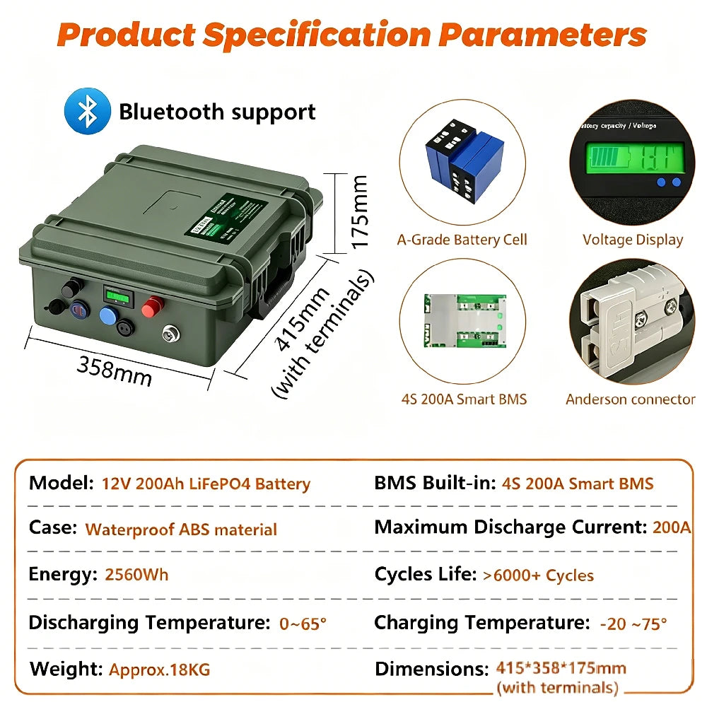Original 24V 100Ah LiFePO4 Battery For Fishing Boat Trolling Motor  Fish Finder 6K Cycles Bluetooth BMS Portable Lithium Battery