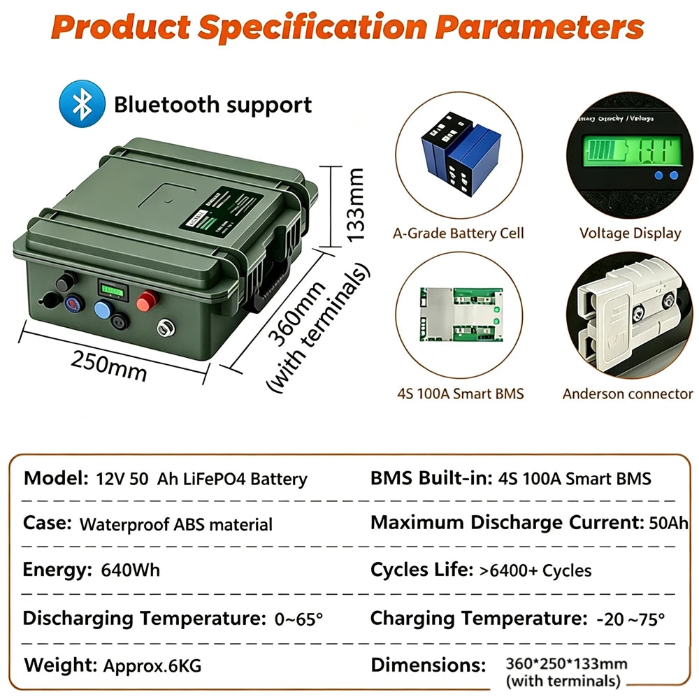 Original 24V 100Ah LiFePO4 Battery For Fishing Boat Trolling Motor  Fish Finder 6K Cycles Bluetooth BMS Portable Lithium Battery